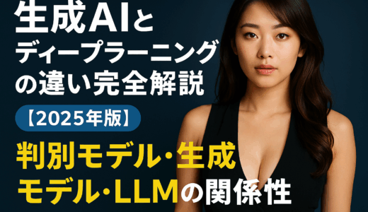 生成AIとディープラーニングの違い完全解説【2025年版】判別モデル・生成モデル・LLMの関係性